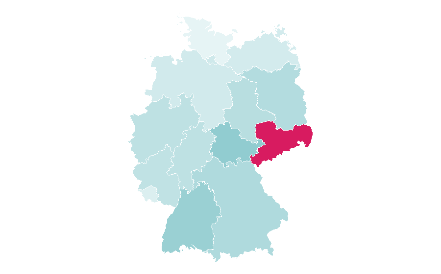 Affinity by region — Fungus, Germany