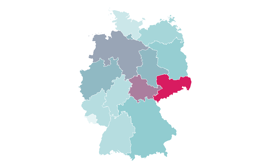 Affinity by region — Furby, Germany
