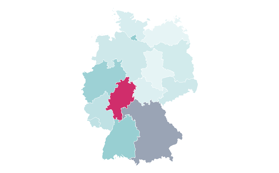 Affinity by region — Furnace, Germany