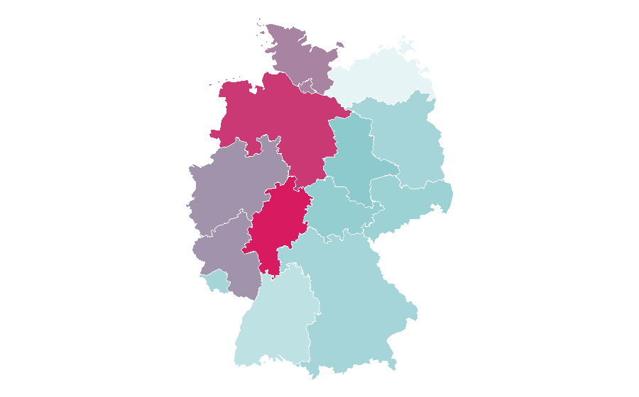 Affinity by region — Fury, Germany