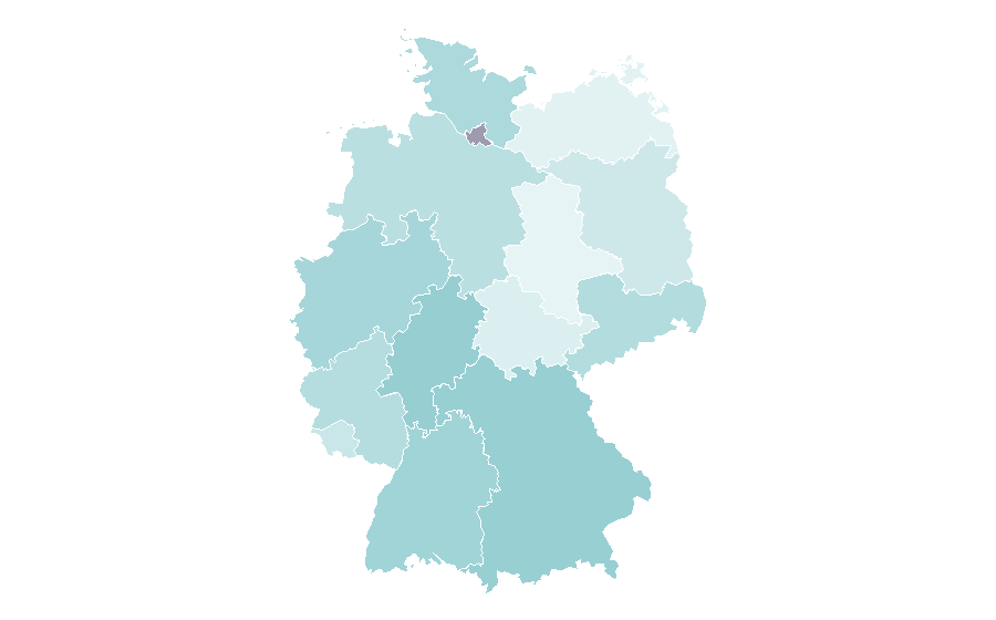 Affinity by region — Futon, Germany