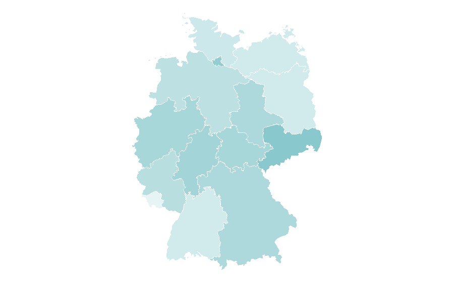 Affinity by region — Futurama (video game), Germany