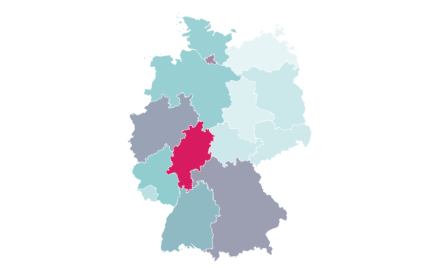 Affinity by region — Future, Germany