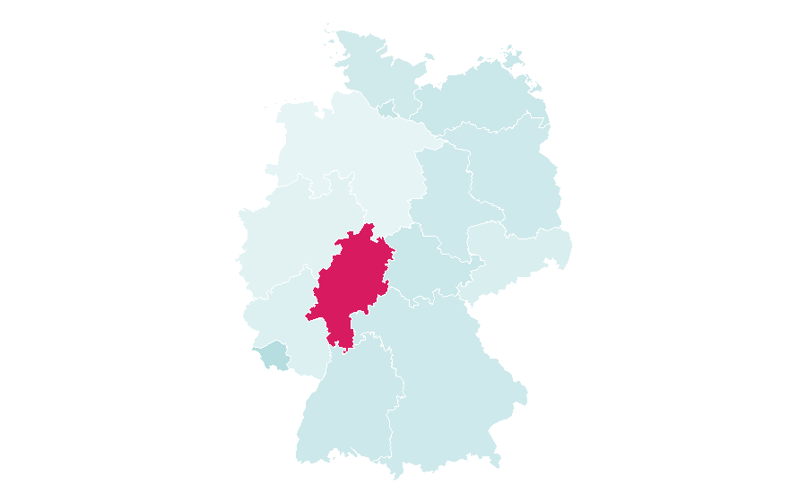 Affinity by region — FXCM, Germany