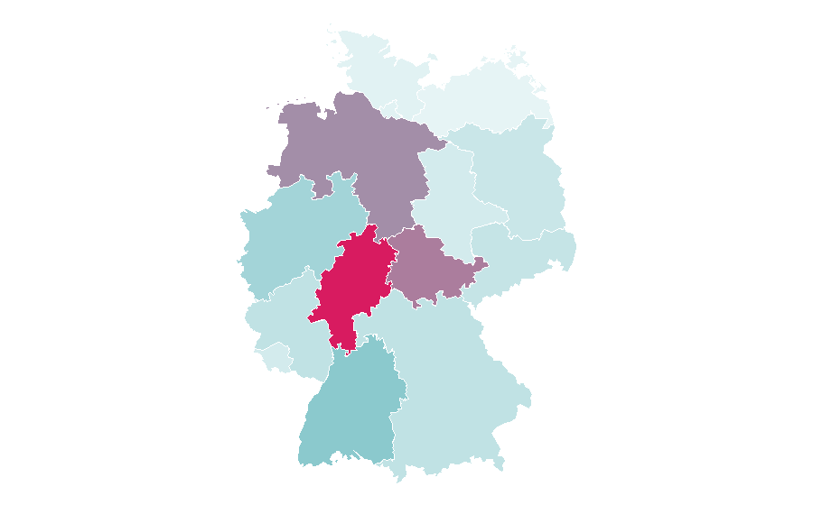 Affinity by region — Galaxy, Germany