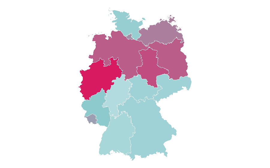 Affinity by region — Game Boy, Germany
