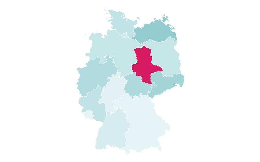 Affinity by region — GamePro, Germany