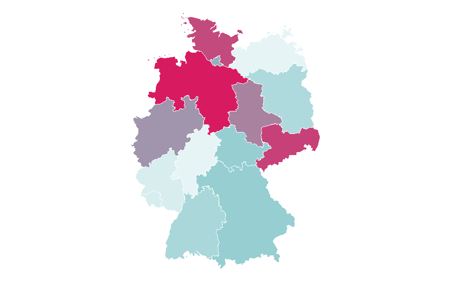Affinity by region — GameStar, Germany