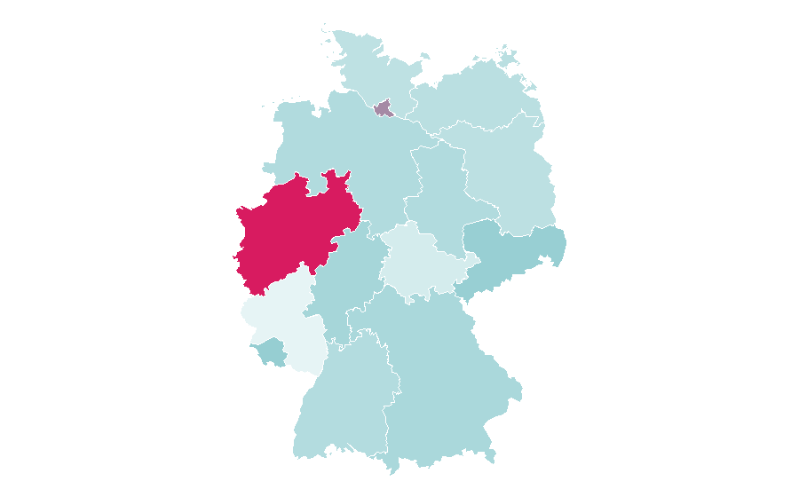 Affinity by region — GameStop, Germany