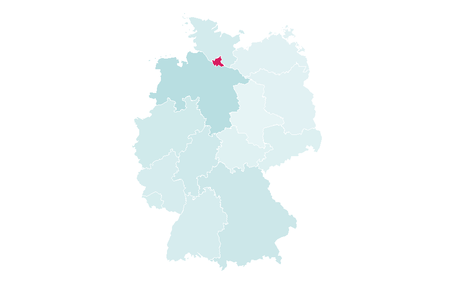 Affinity by region — Gandhi (film), Germany