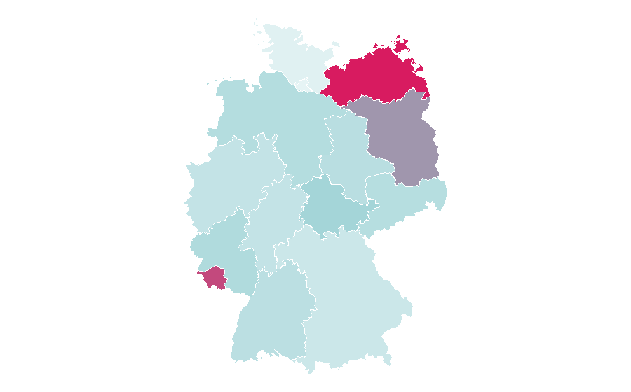 Affinity by region — Garage, Germany