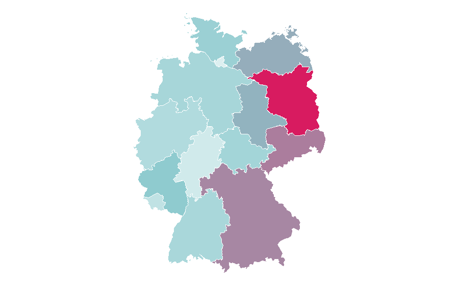 Affinity by region — Gas, Germany