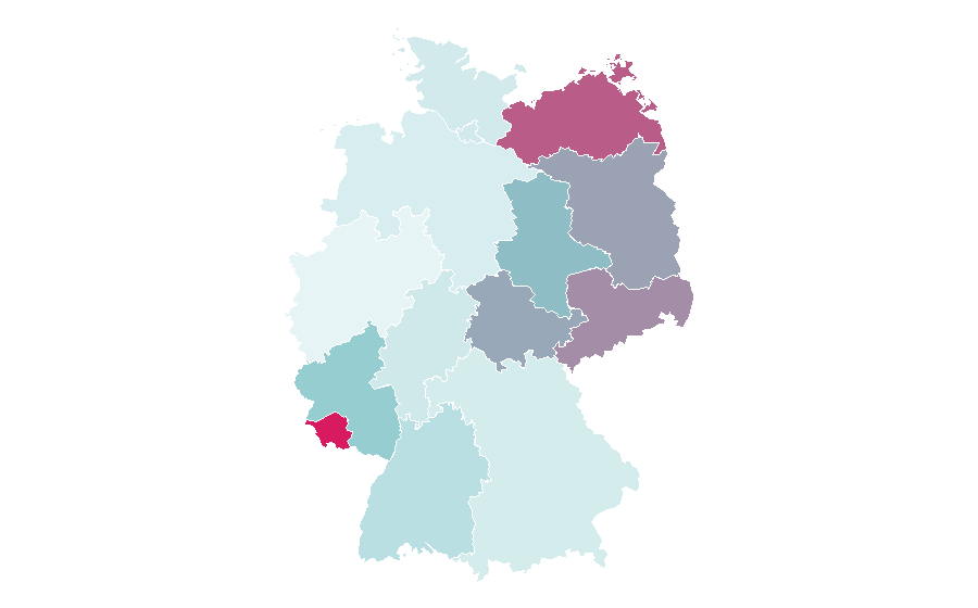 Affinity by region — Gasoline, Germany