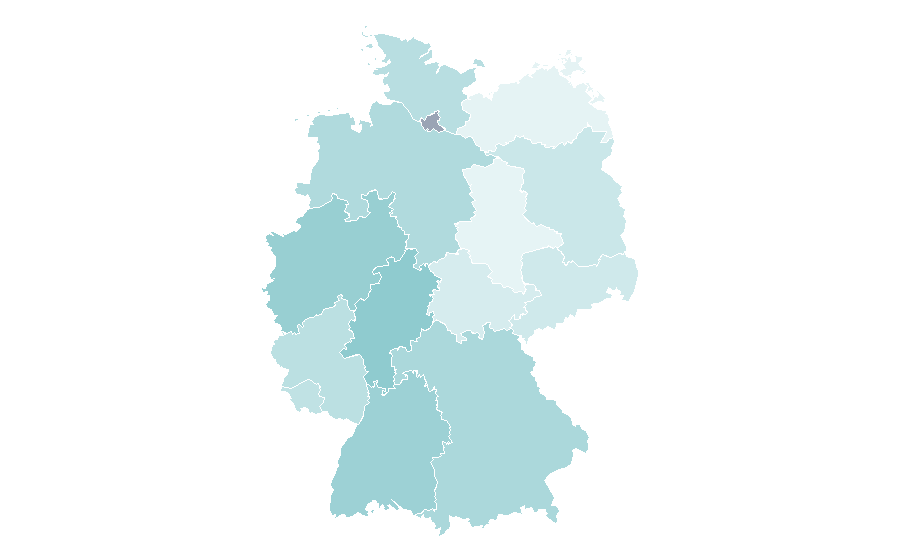 Affinity by region — Gaza City, Germany