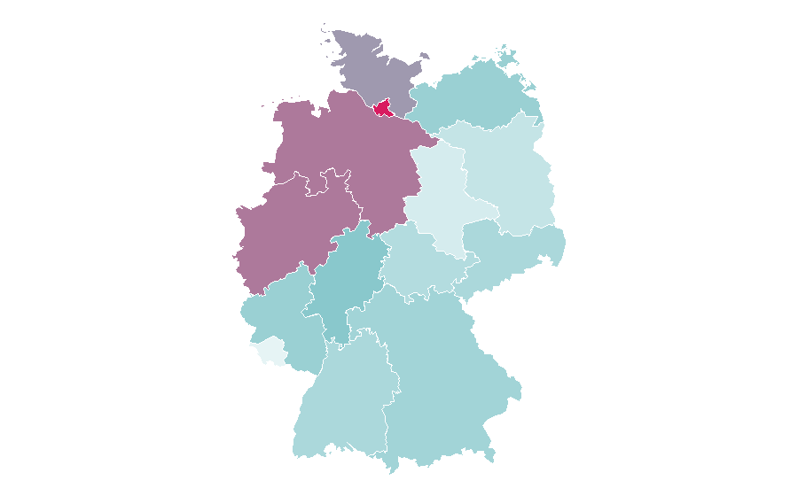 Affinity by region — Gelatin, Germany