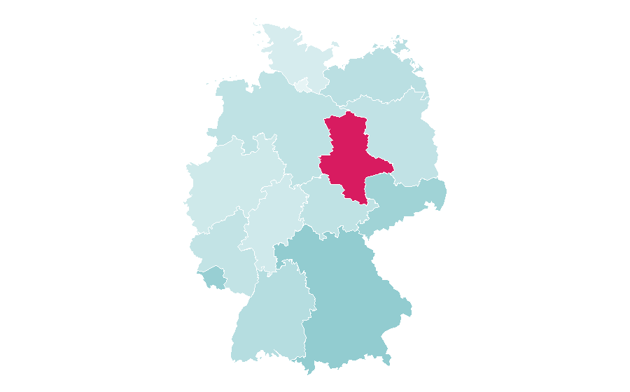Affinity by region — Genauigkeit, Germany
