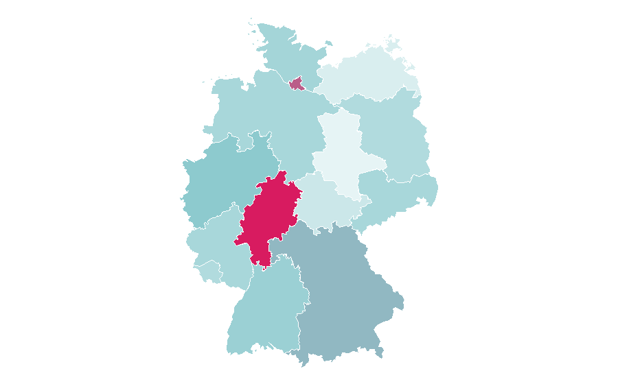 Affinity by region — Generation, Germany
