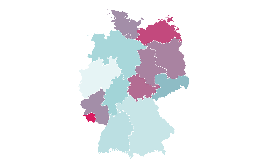 Affinité par région — Generic top-level domain, Allemagne