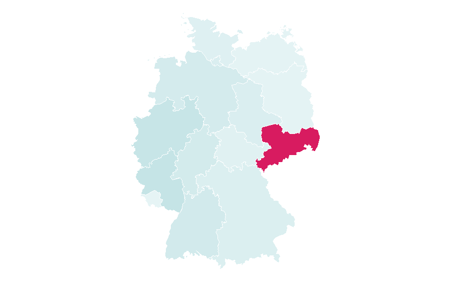 Affinity by region — Genghis Khan, Germany