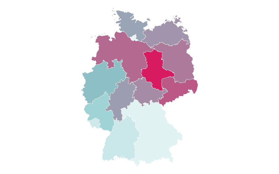 Affinité par région — Genshin Impact, Allemagne