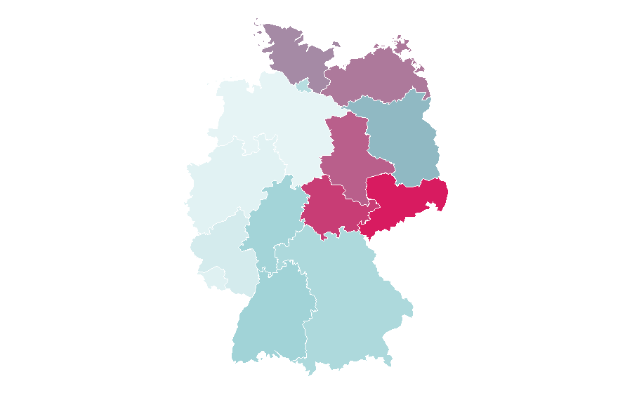 التقارب حسب المنطقة — Geography, ألمانيا