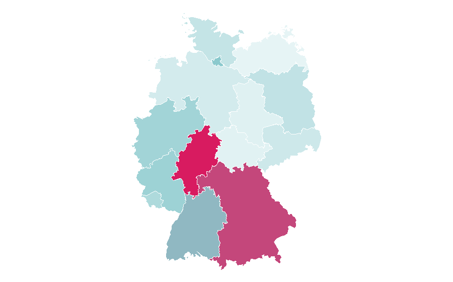 Affinity by region — Geox, Germany