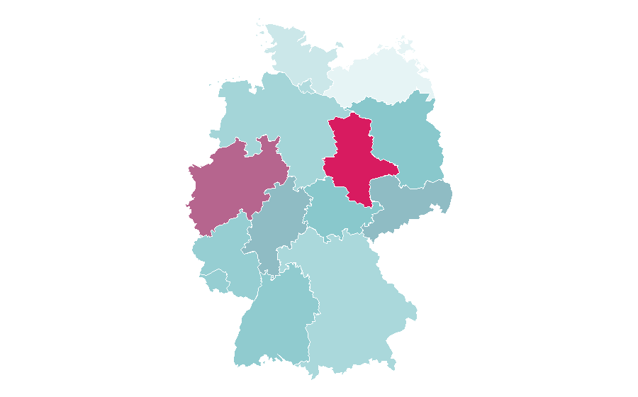 التقارب حسب المنطقة — German language, ألمانيا