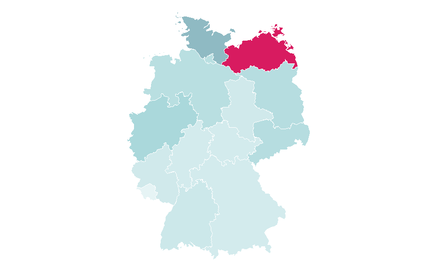 التقارب حسب المنطقة — Germany, ألمانيا