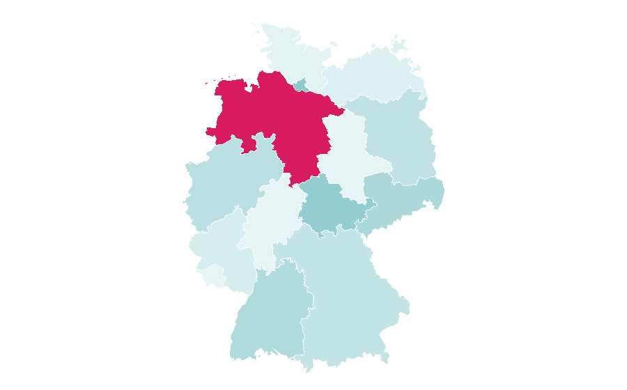 Affinity by region — Gerontology, Germany