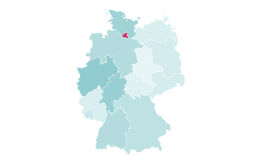 Affinity by region — Ghana, Germany