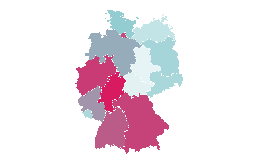 Affinity by region — Gibraltar, Germany