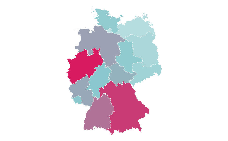 Affinity by region — Gigaset Communications, Germany