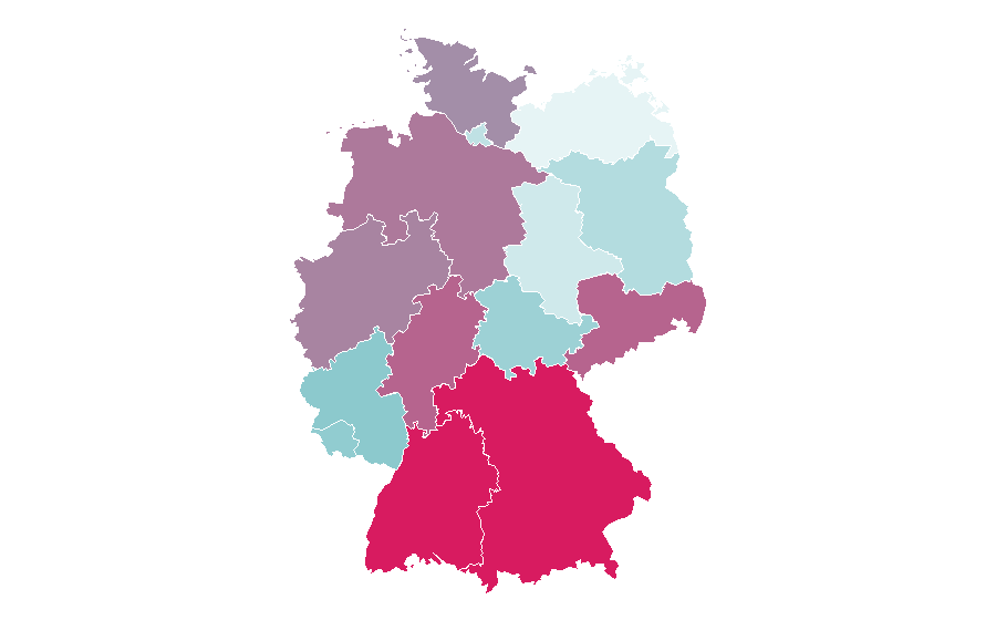Affinity by region — GIMP, Germany
