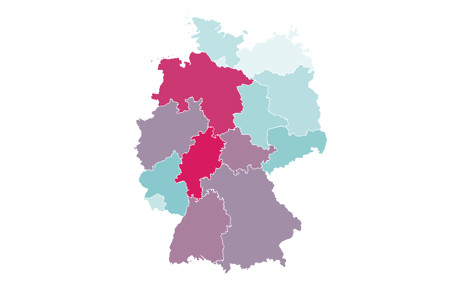 Affinity by region — Giveaways, Germany