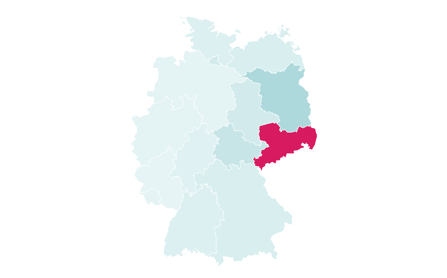 Affinity by region — Glashütte, Germany
