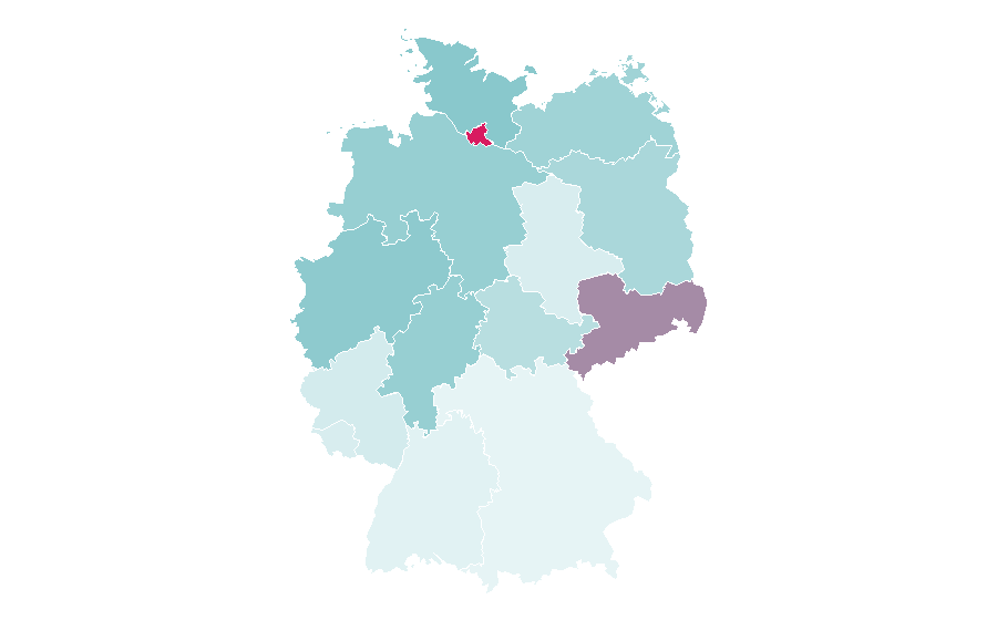 Affinity by region — Glenfiddich, Germany