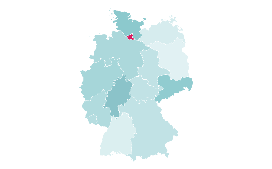 Affinity by region — Glenmorangie, Germany