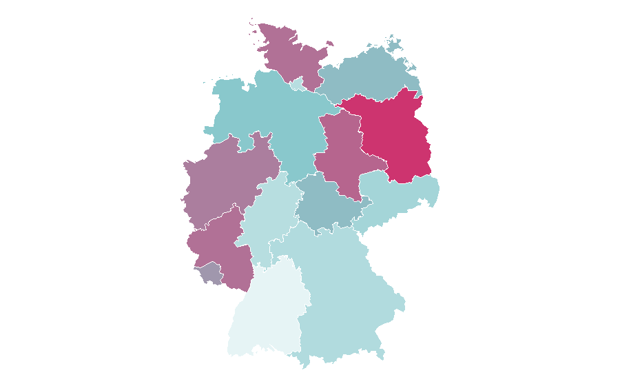 Affinity by region — Glenn Close, Germany