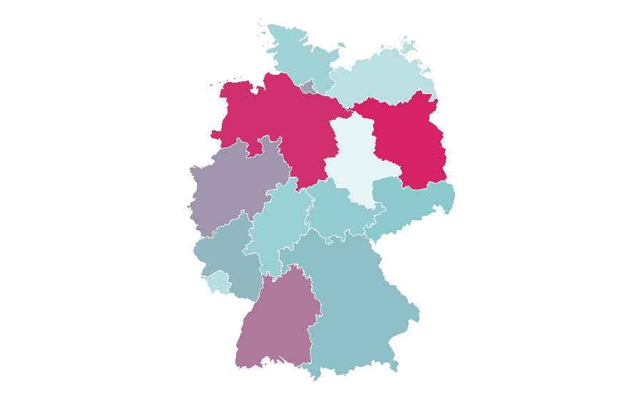 Afinidad por región — Globalization, Alemania