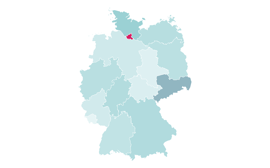 Affinity by region — Globe-Trotter, Germany