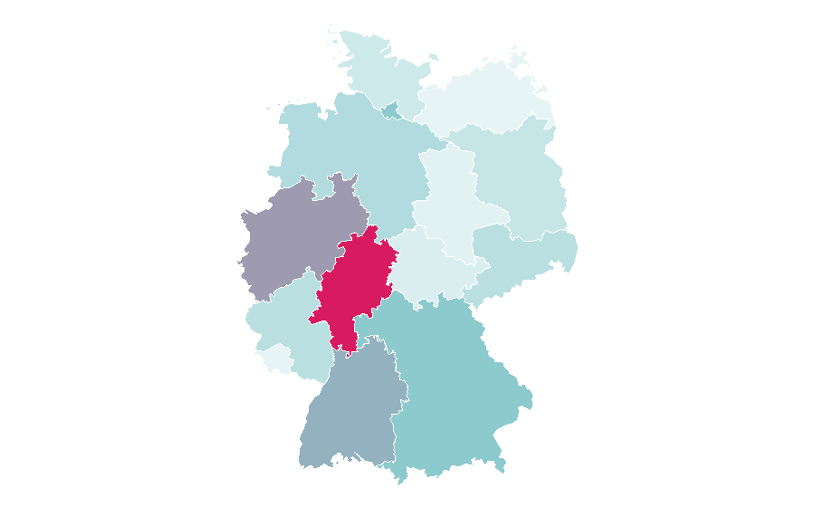 Affinity by region — GMC, Germany
