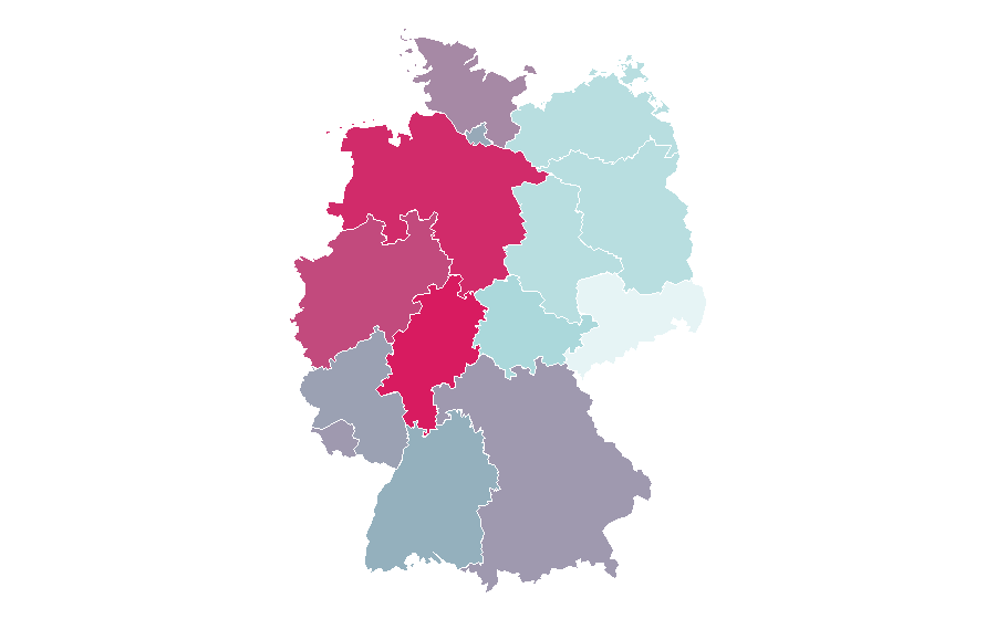 Affinity by region — Goalkeeper (association football), Germany
