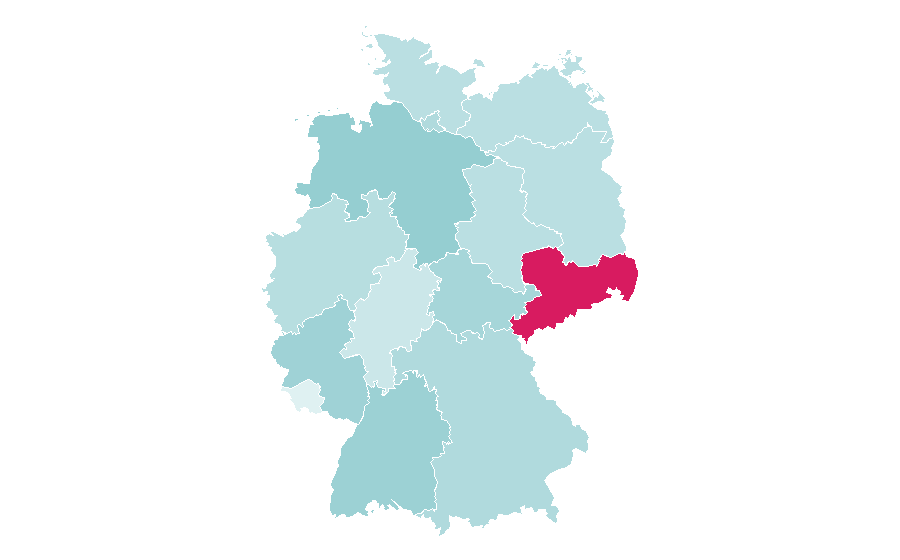 Affinity by region — Goldfish, Germany