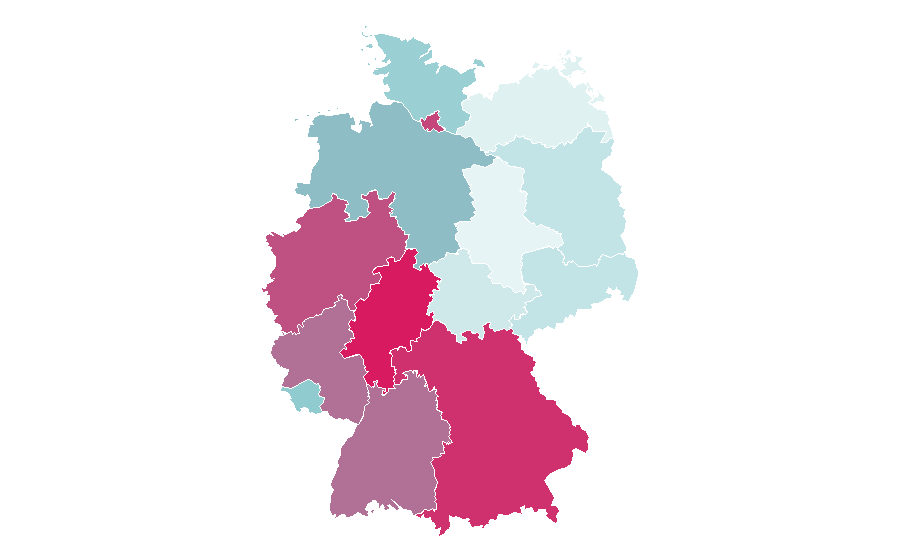Affinity by region — Gordon Ramsey, Germany