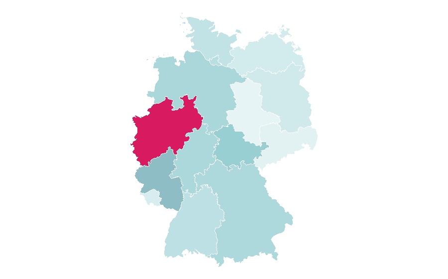 Affinity by region — Gothaer, Germany