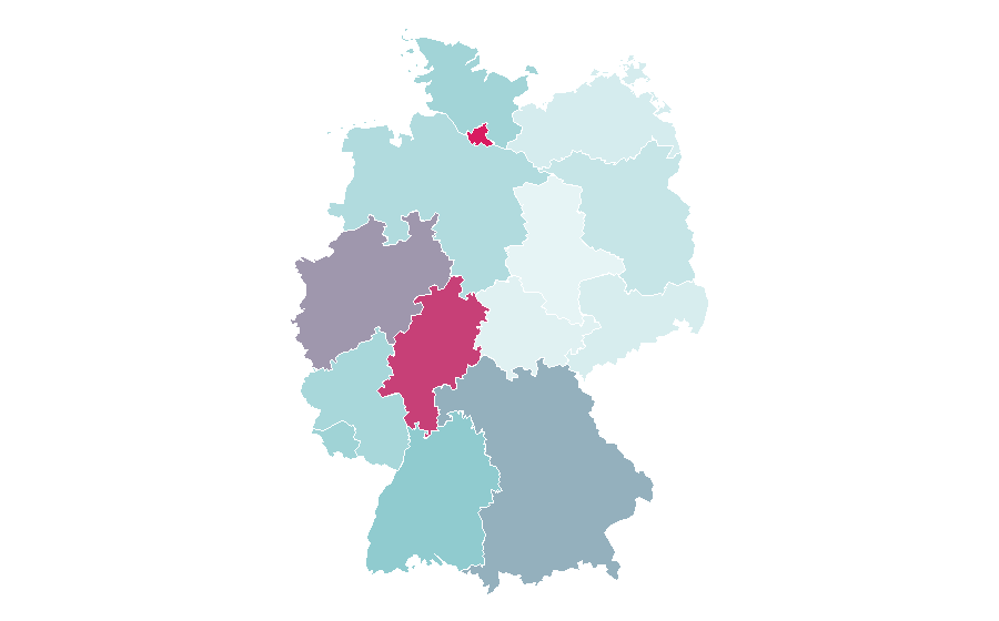 Affinity by region — Goyard, Germany
