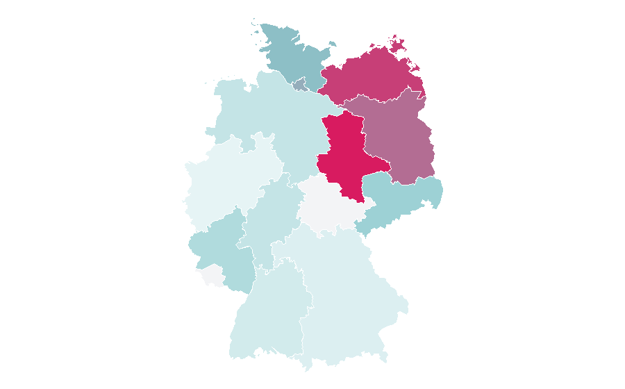 Affinity by region — GPS devices, Germany