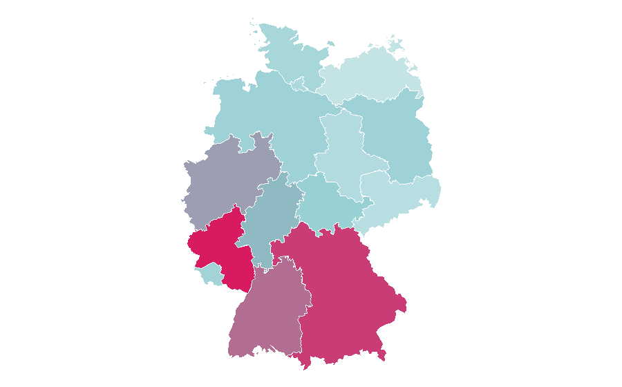 Affinity by region — Grails, Germany