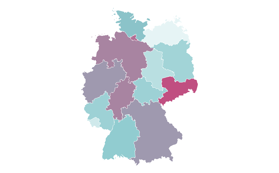 Affinity by region — Graphics processing unit, Germany