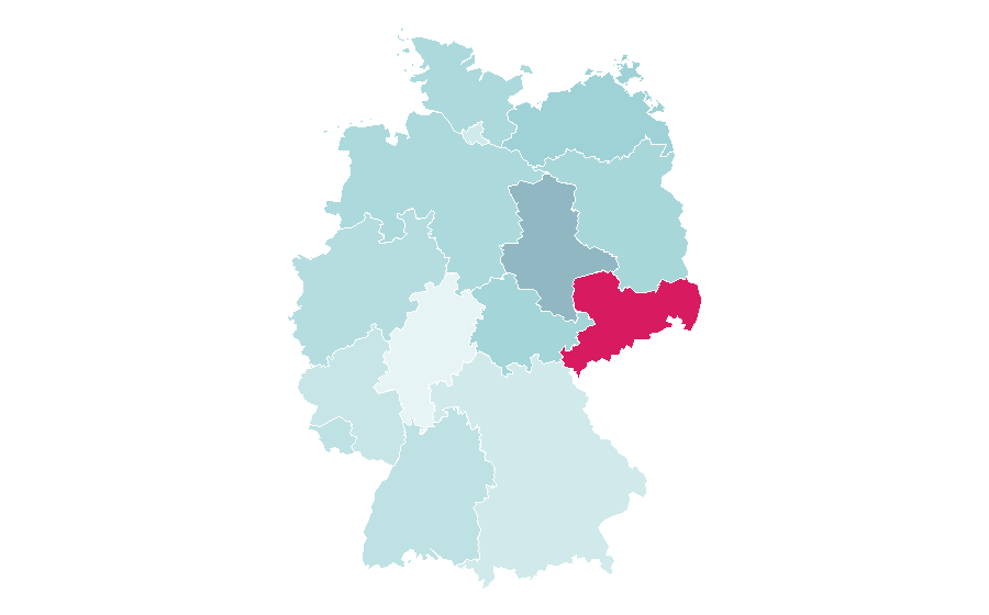 Affinity by region — Graphics tablet, Germany